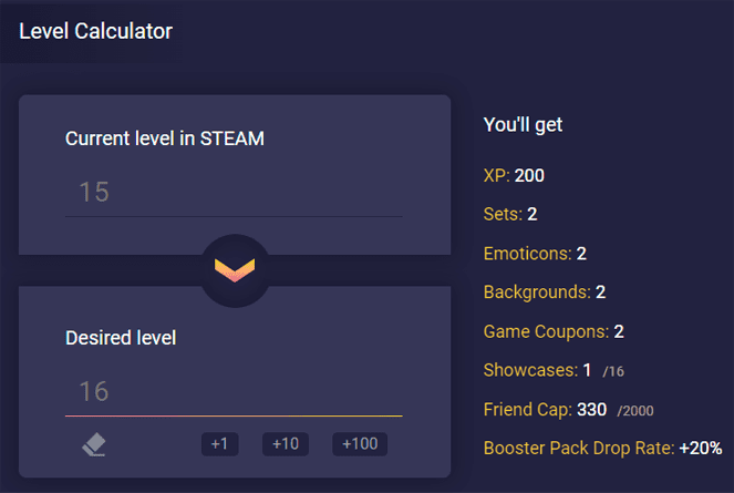 Як дешево і легко підвищити рівень в Steam (Стім) на SteamLevelU в 2024 році?
